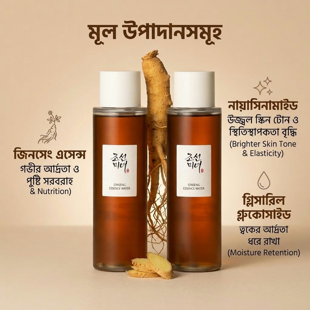 Beauty of Joseon Ginseng Essence Water