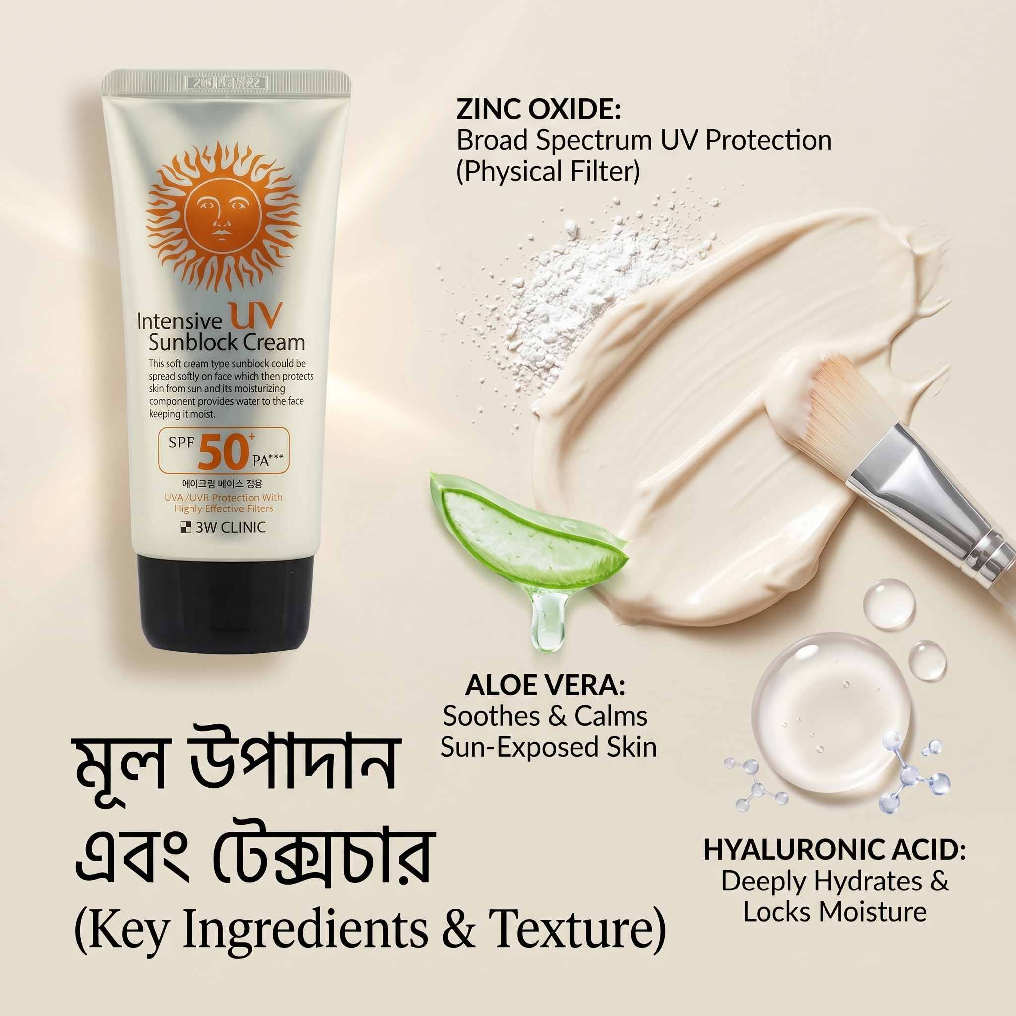 3w clinic intensive Uv sunblock cream spf50 Pa+++ - 70ml